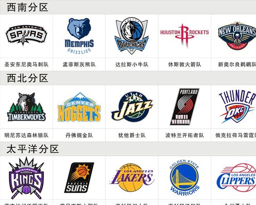 俱乐