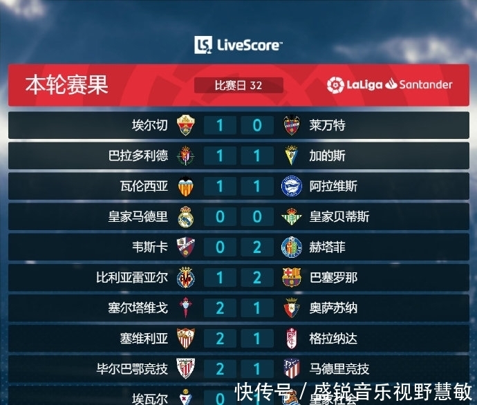 系列心理